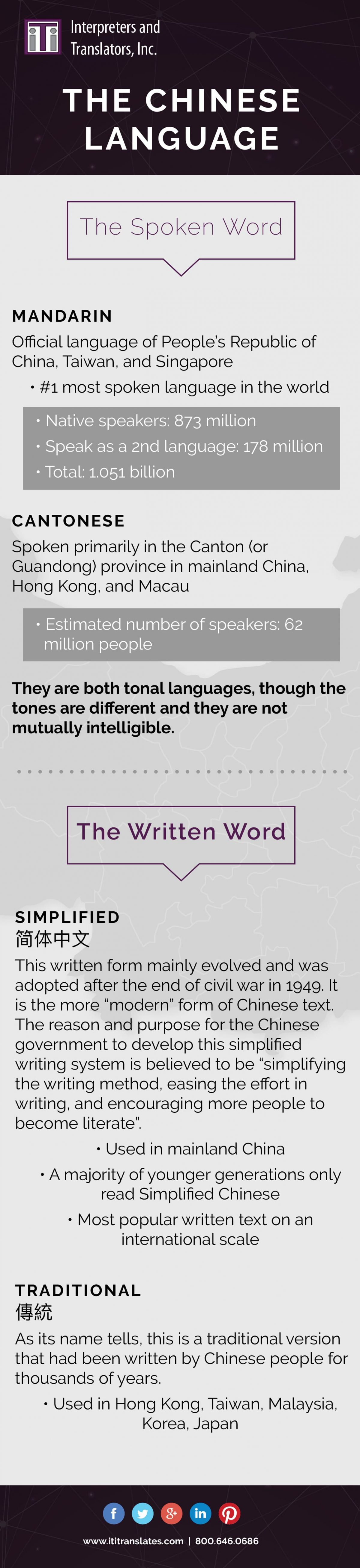 the-fascinating-science-of-breaking-down-the-chinese-language