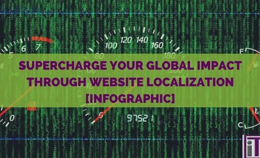 global impact through website localization-min