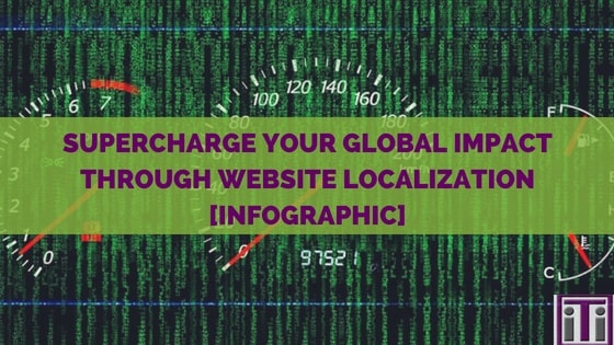 global impact through website localization-min