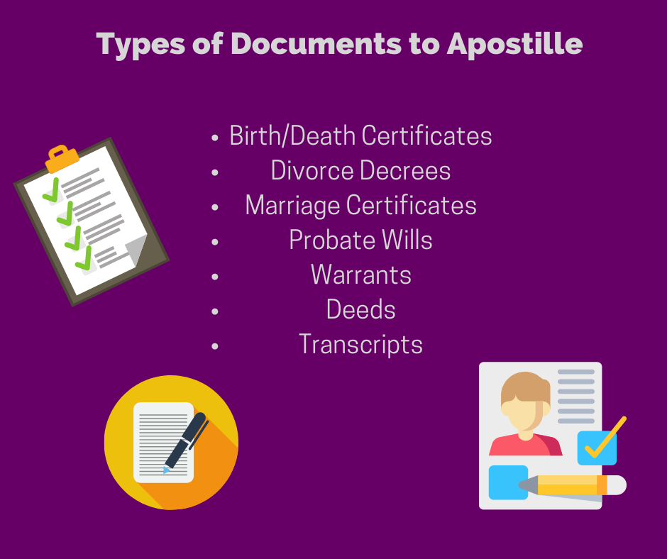 Is An Apostille The Same As A Notary 4474