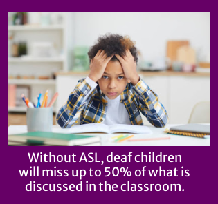 50% of classroom discussion will be missed by deaf and hard-of-hard of hearing children. 